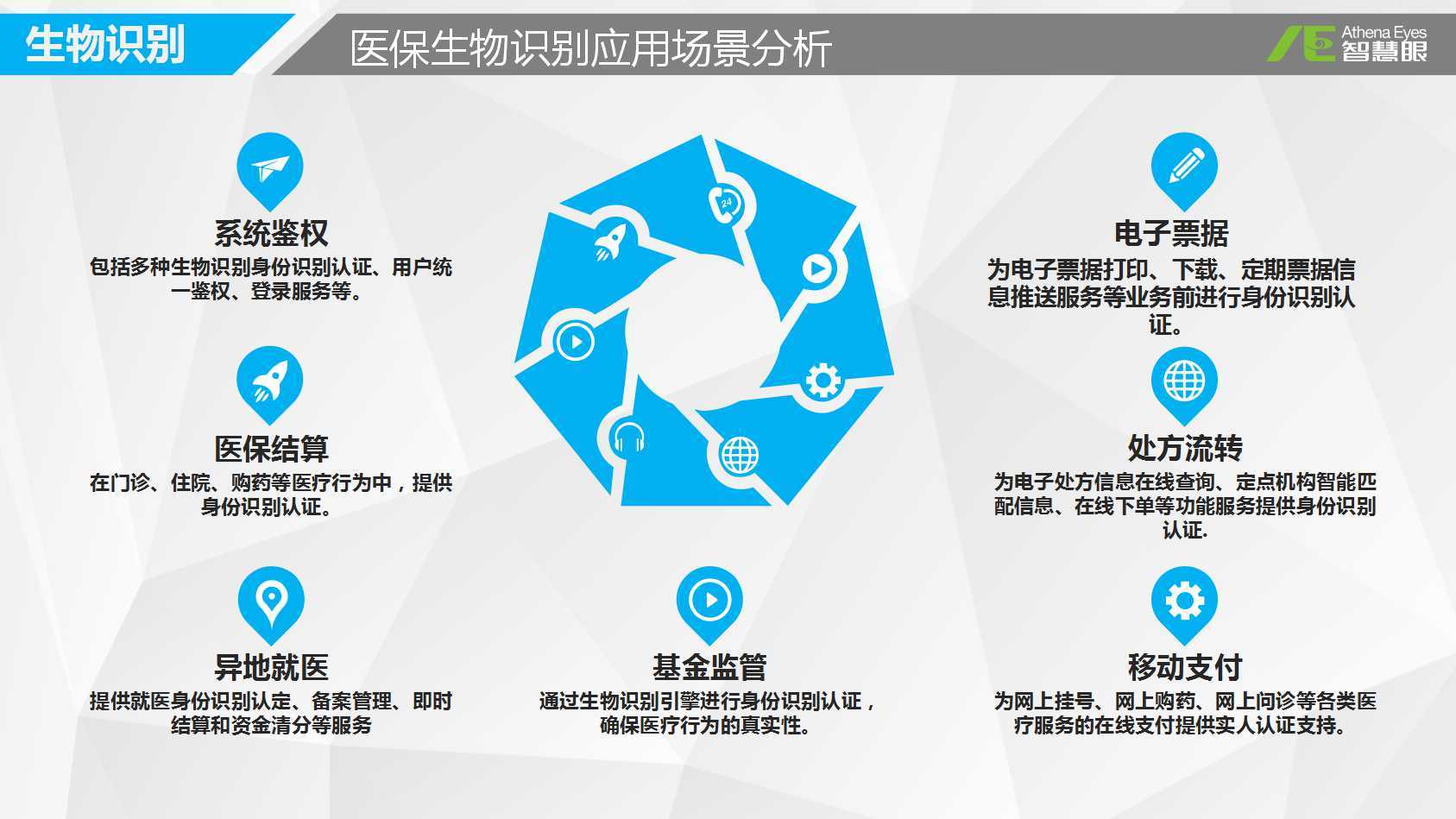 医保套现中介微信(医保套现被骗了怎么办)