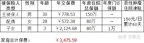 肇庆医保小额提取代办600以内(医保提取代办中介)