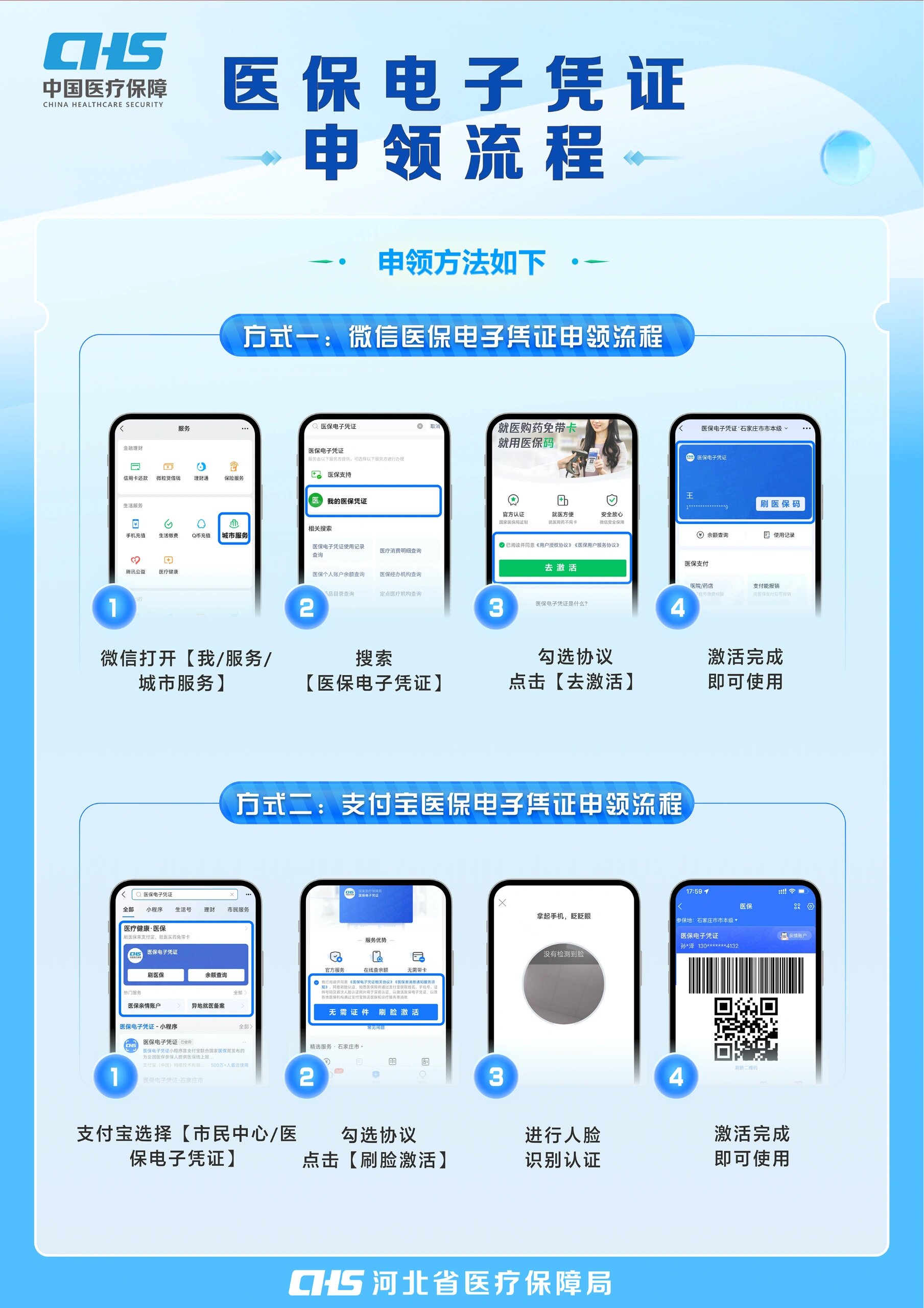 肇庆医保卡金额如何提取(医保卡金额提取方法)