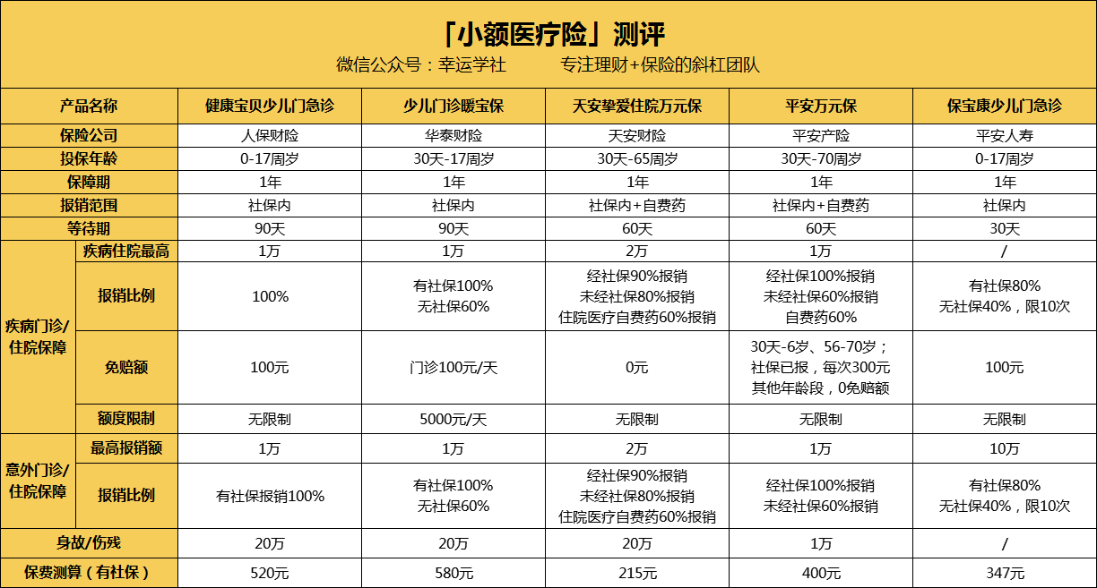 肇庆医保小额提取代办600以内(医保提取24小时中介)