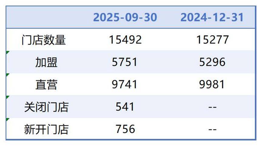 肇庆医保套现联系方式小额(医保套现的方式有哪些)