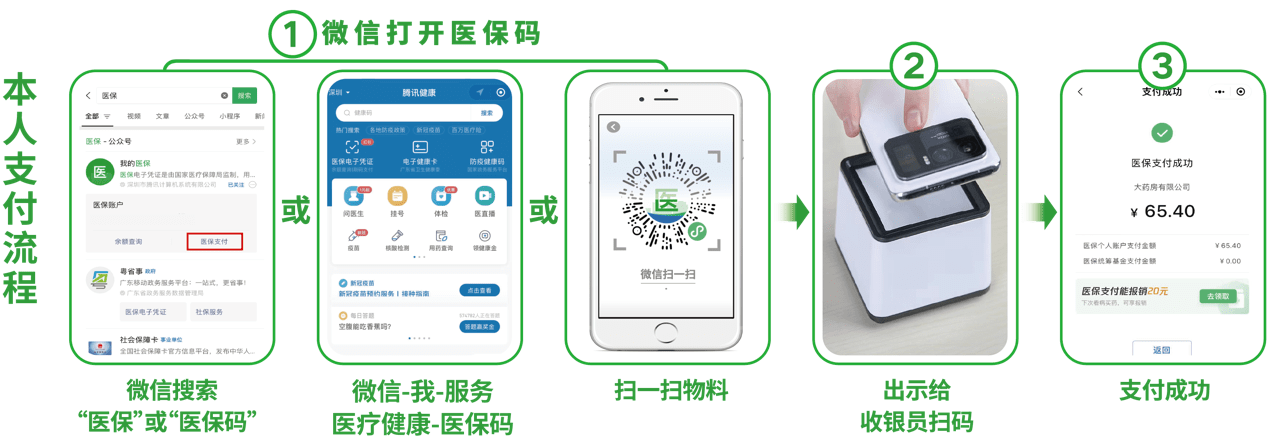 肇庆24小时在线套医保卡微信(医保取现24小时微信)