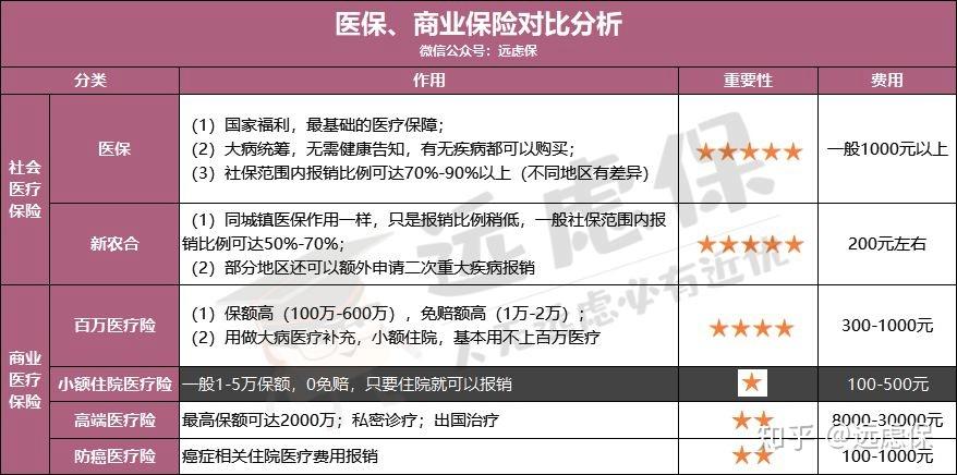 肇庆医保小额提取代办600以内(医保提取微信24小时)