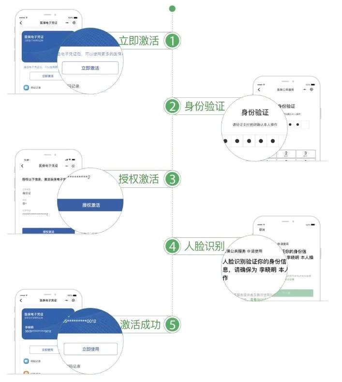 肇庆武汉医保卡余额提取(武汉医保卡余额提取多久到账)