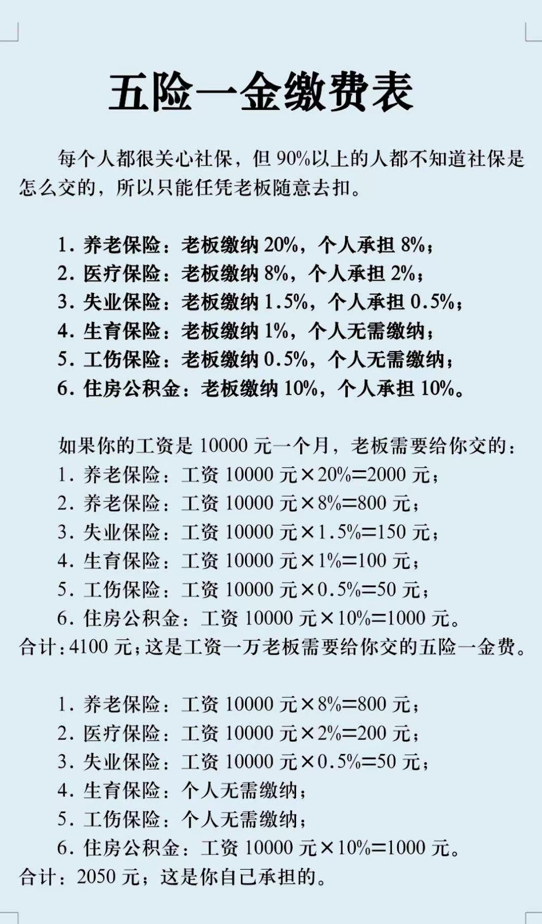 肇庆职工医保和居民医保的区别(北京职工医保和居民医保的区别)